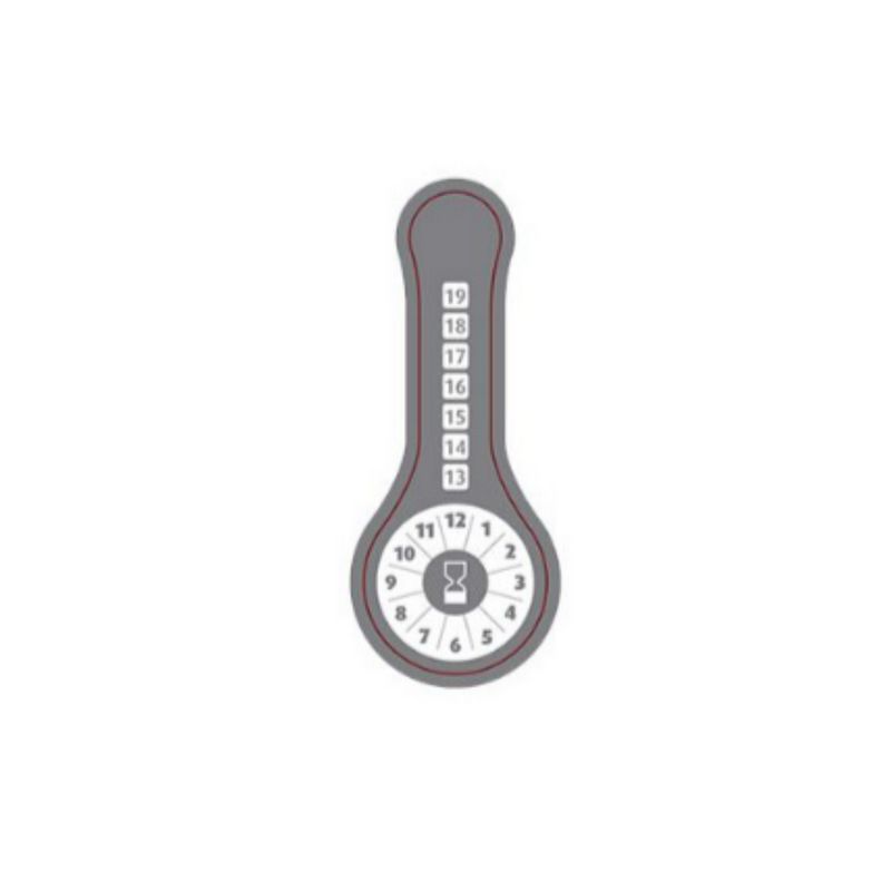 Controlestickers verbanddoos